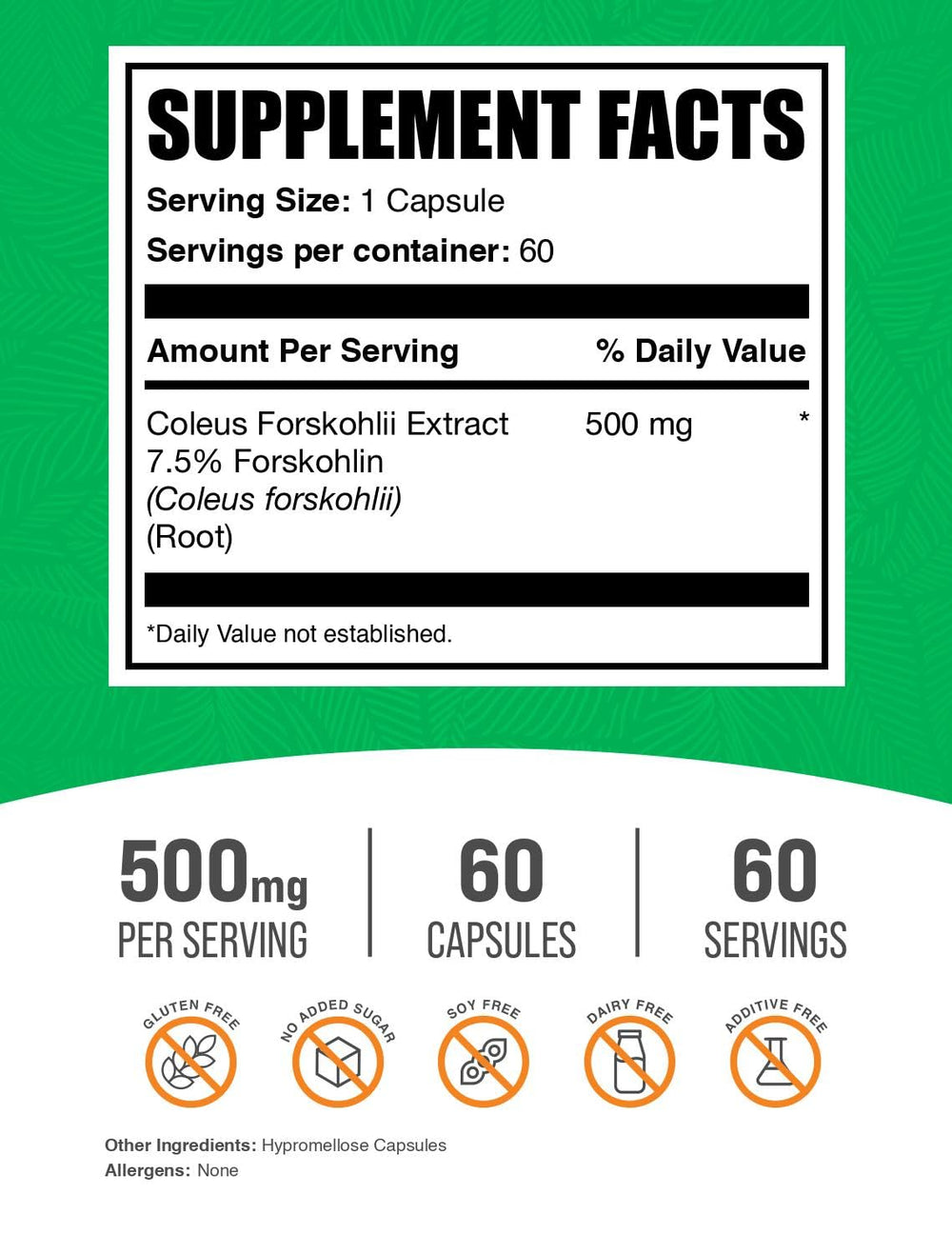 Healthy lifestyle with daily Coleus Forskohlii capsules