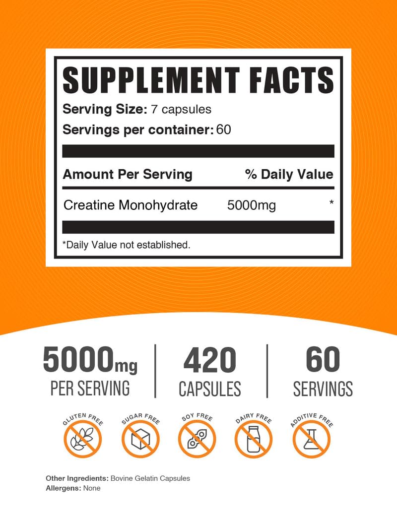 Seven creatine monohydrate capsules representing a 5000mg serving