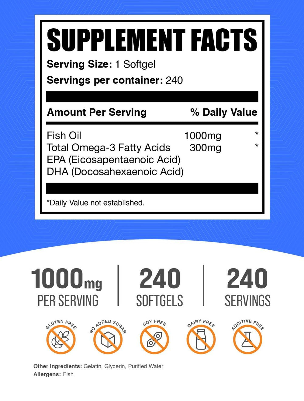 BulkSupplements Fish Oil 1000mg Softgels packaging