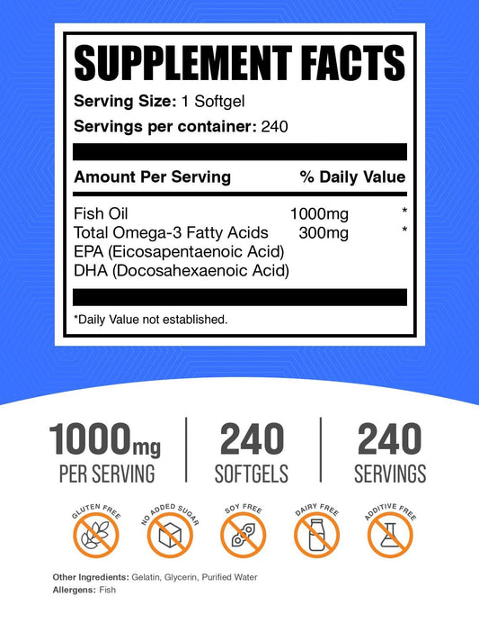 BulkSupplements Fish Oil 1000mg Softgels packaging