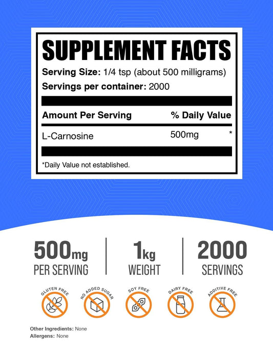 BulkSupplements L-Carnosine powder bottle labeled 500mg