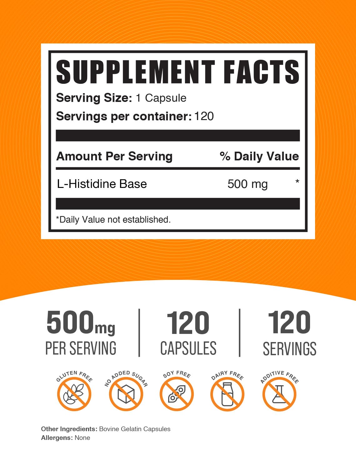 Close-up of L-Histidine capsules showing 500 mg per capsule