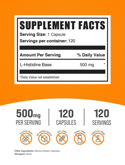 Close-up of L-Histidine capsules showing 500 mg per capsule