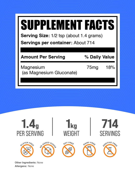 Unflavored Magnesium Gluconate Powder by BulkSupplements