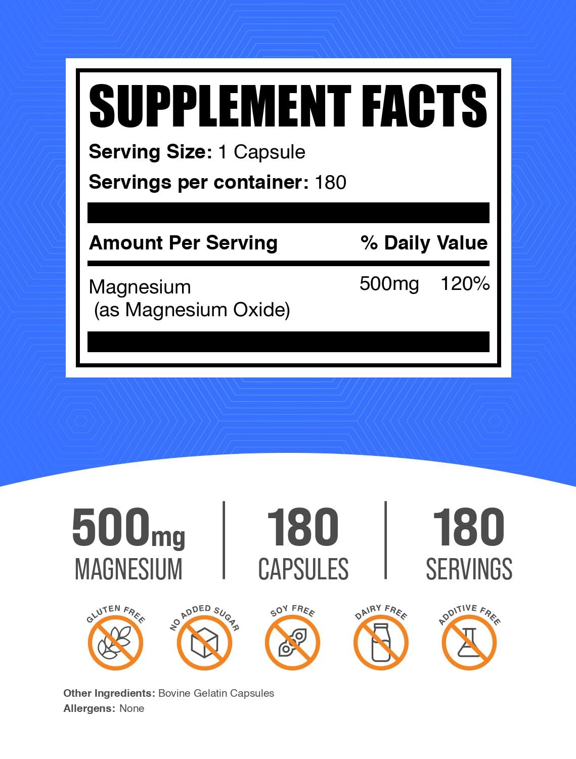 Ingredients label for Magnesium Oxide capsules