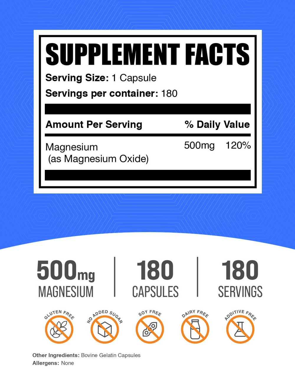 Ingredients label for Magnesium Oxide capsules
