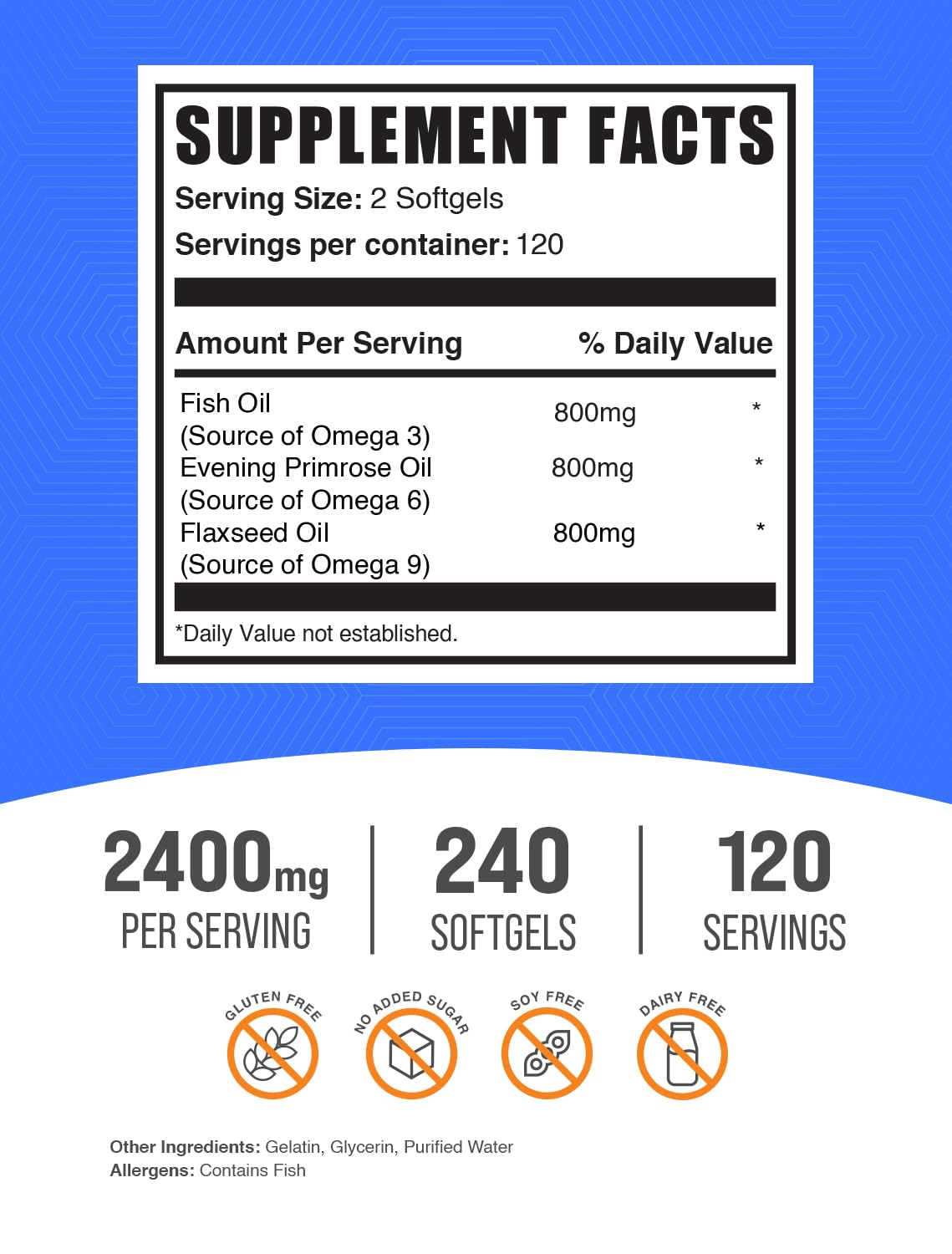 Omega 3-6-9 ingredients and supplement facts panel