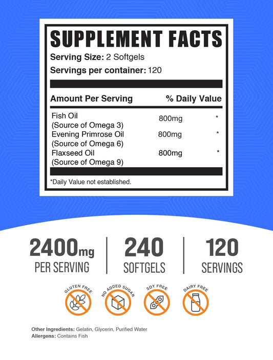 Omega 3-6-9 ingredients and supplement facts panel