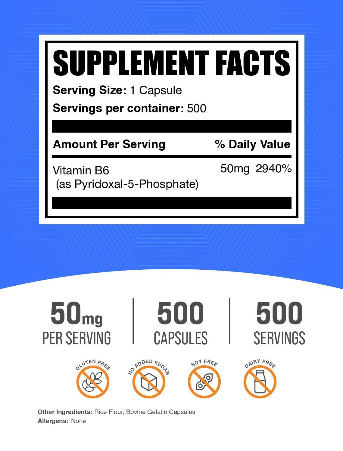 Close-up of ingredient panel on P5P capsules packaging