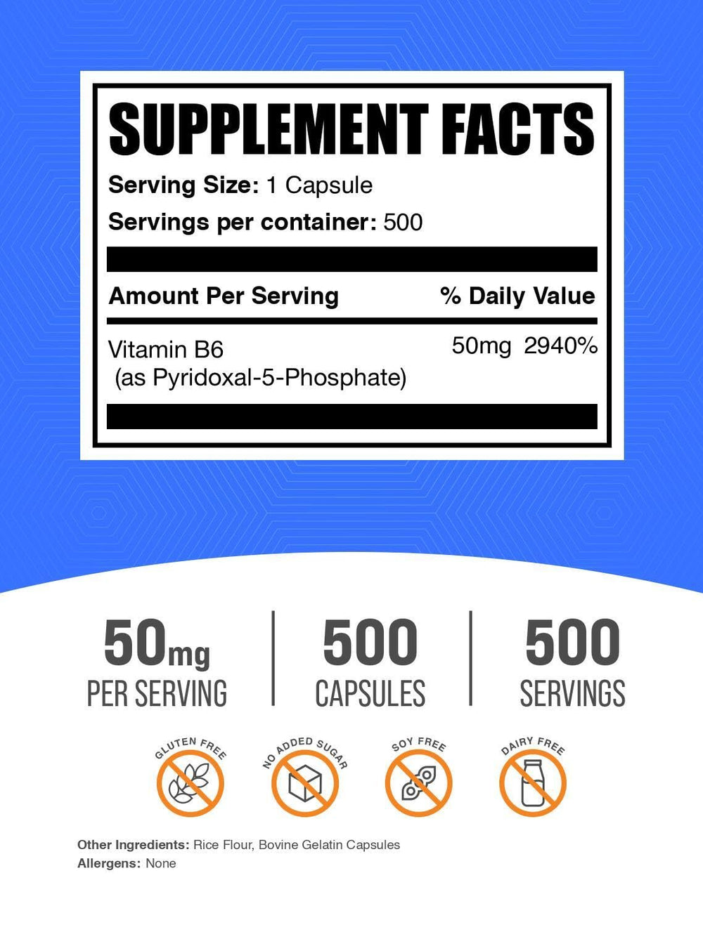 Close-up of ingredient panel on P5P capsules packaging