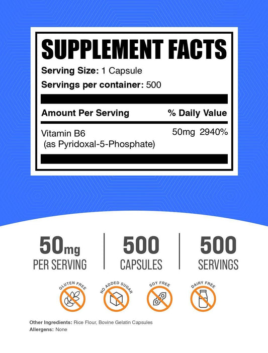 Close-up of ingredient panel on P5P capsules packaging