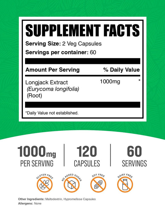 Tongkat Ali extract capsules product image close up