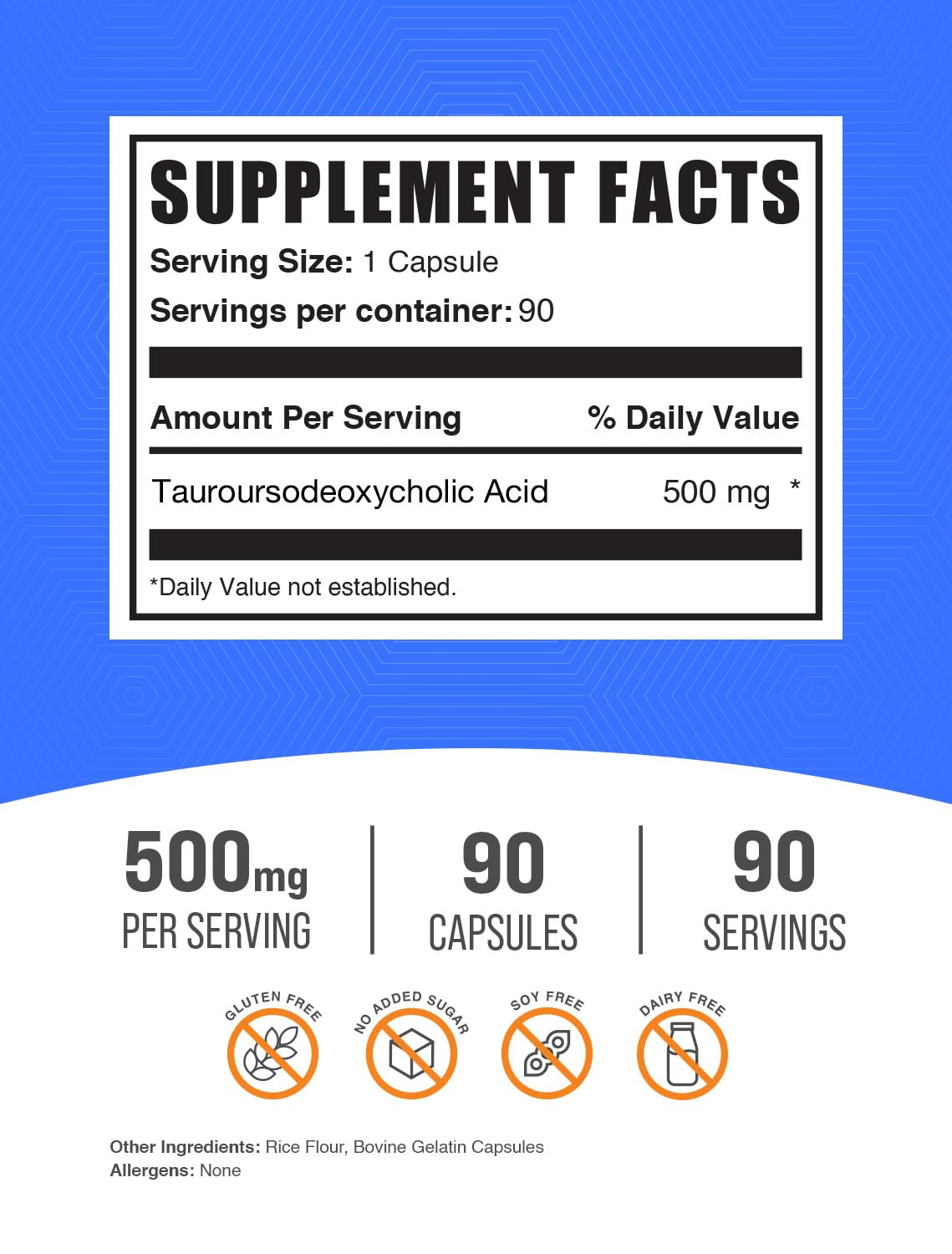 BulkSupplements TUDCA capsules label shows 500mg potency.