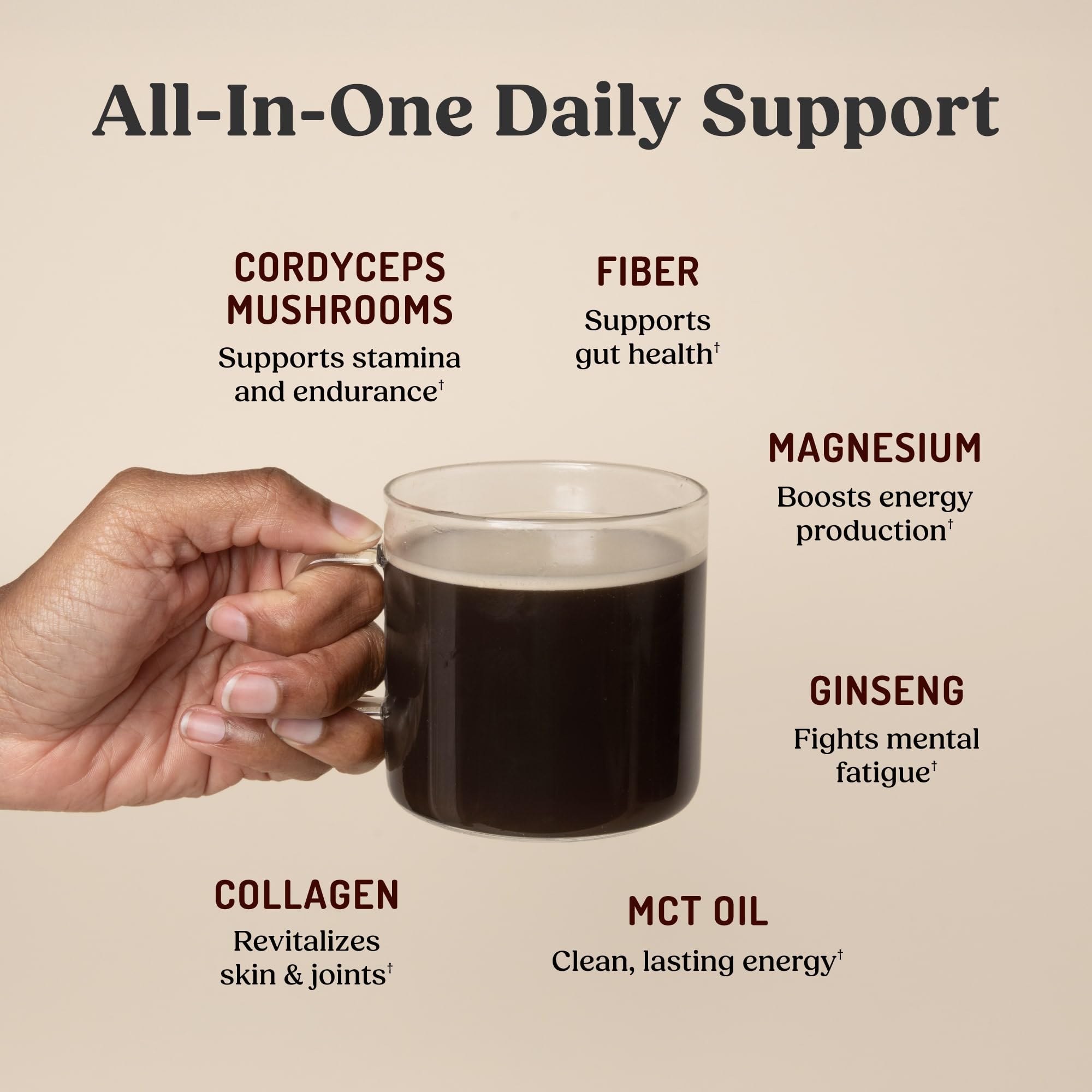 Bulletproof magnesium and MCT oil graphic suggests steady fuel and quick recovery support