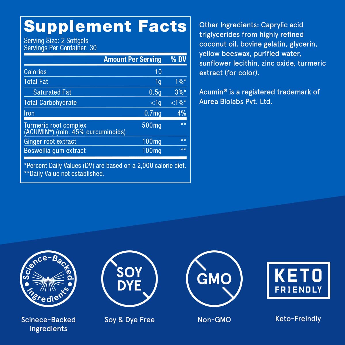 Nutrition features: sugar-free, gluten-free, soy-free and non-GMO
