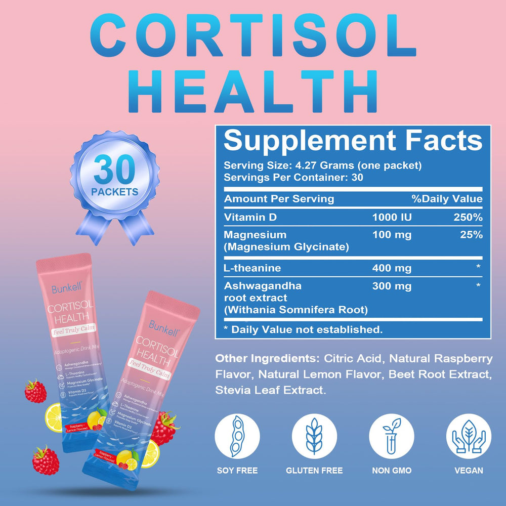 Dissolving cortisol powder in a glass of water