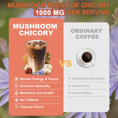 Label showing six premium mushrooms: Lion's Mane, Reishi, Cordyceps, Shiitake, King Trumpet, Turkey Tail