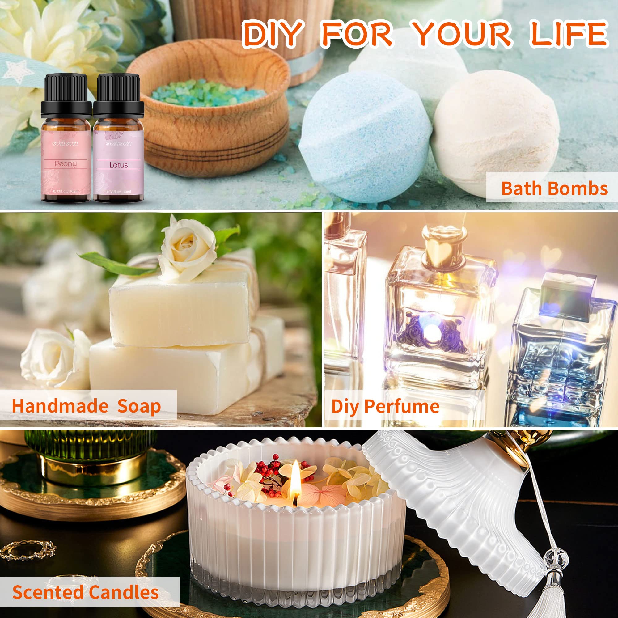 Dilution guidance for essential oils