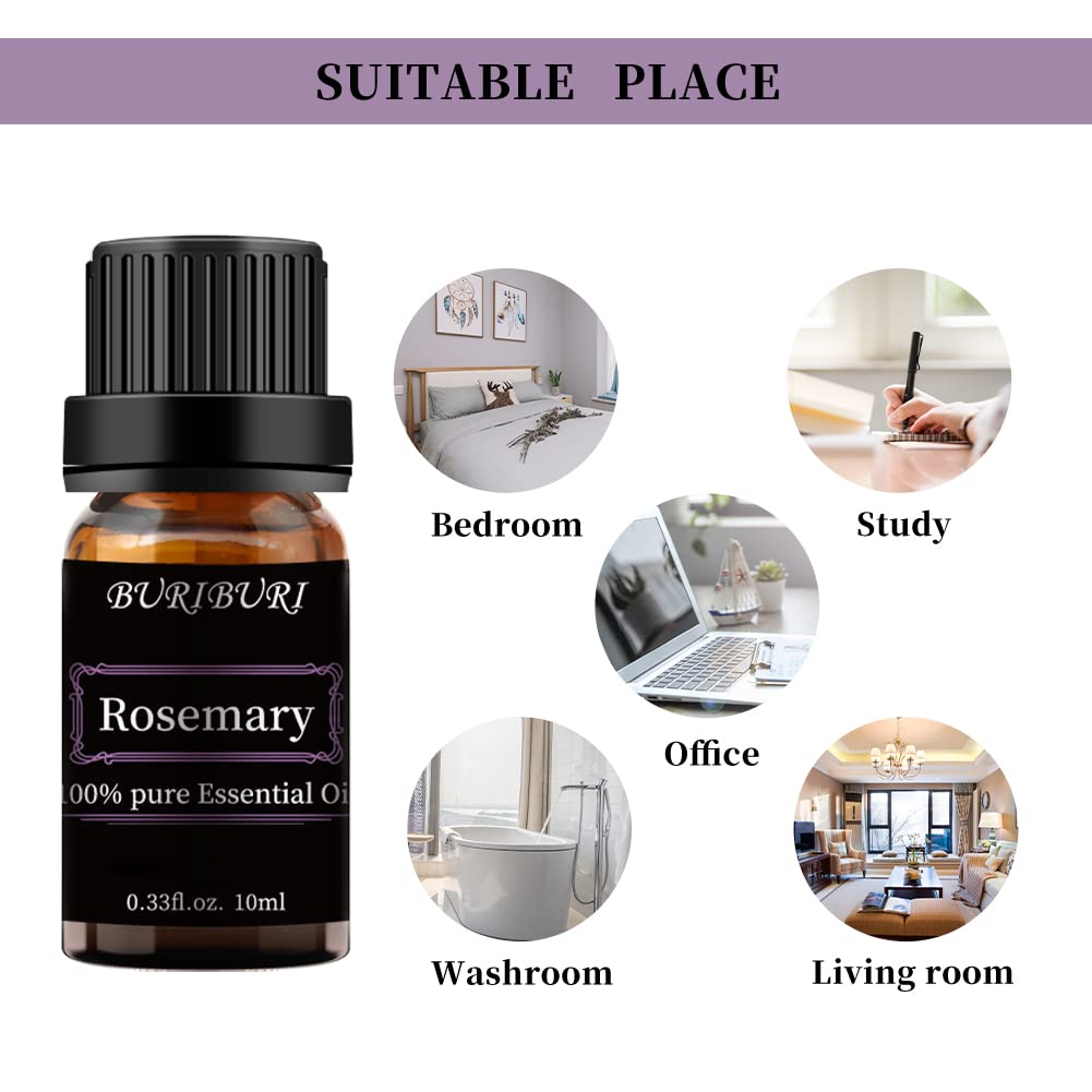 Blends with peppermint, basil, ginger and other oils