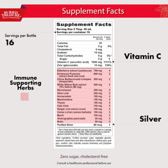 Close-up of elderberry and vitamin C ingredients for immune support