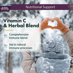 People taking Buried Treasure ACF Immune Support