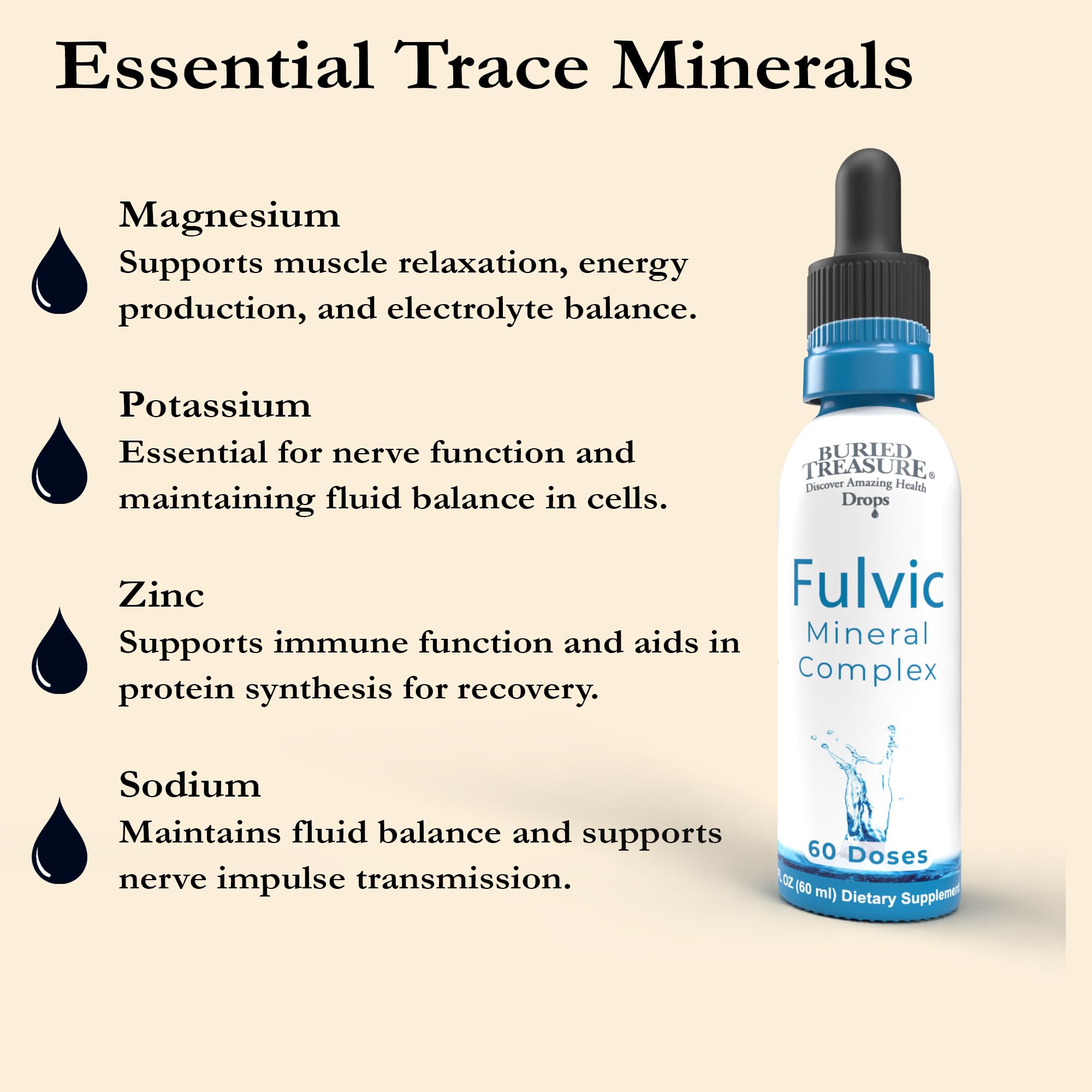 Graphic showing electrolyte replenishment and hydration support