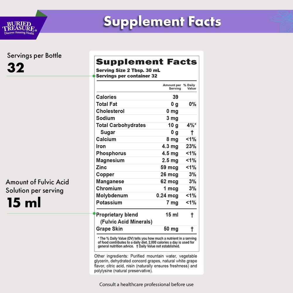 Fulvic Minerals Grape Flavor label