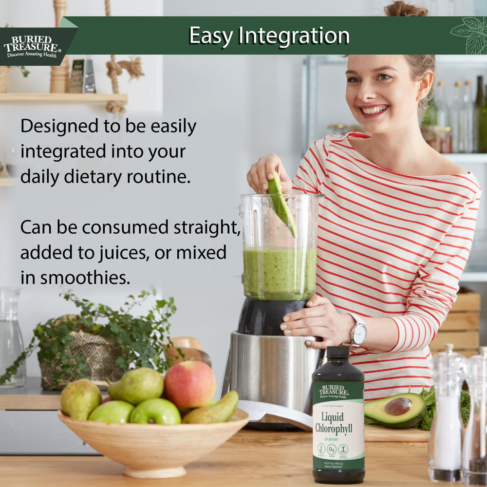 Chlorophyll supplement bottle and ingredients on white background