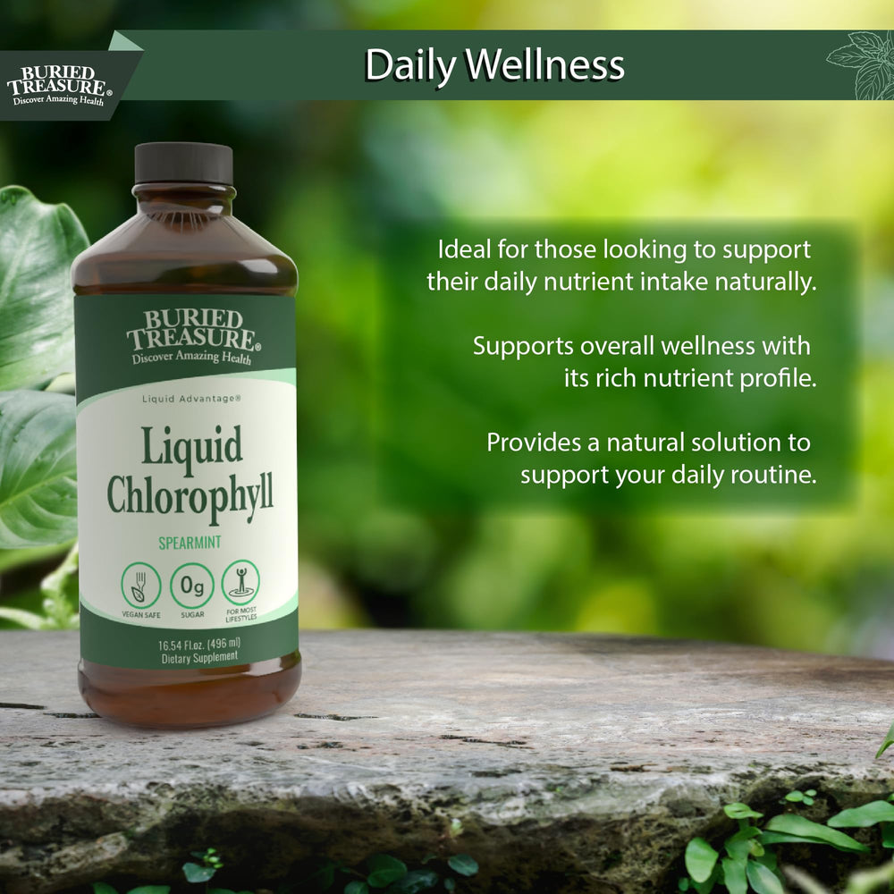 Liquid chlorophyll bottle with dropper cap