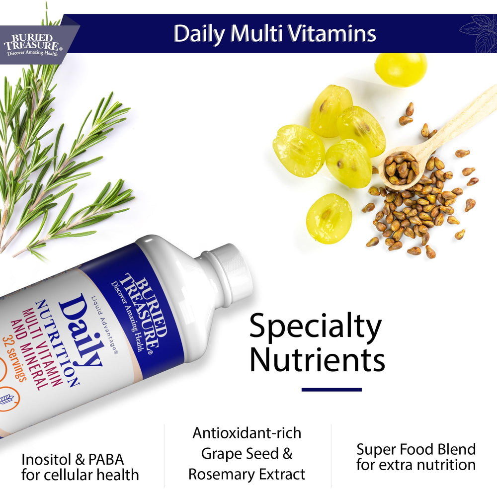 Liquid multivitamin bottle highlighting liquid formula