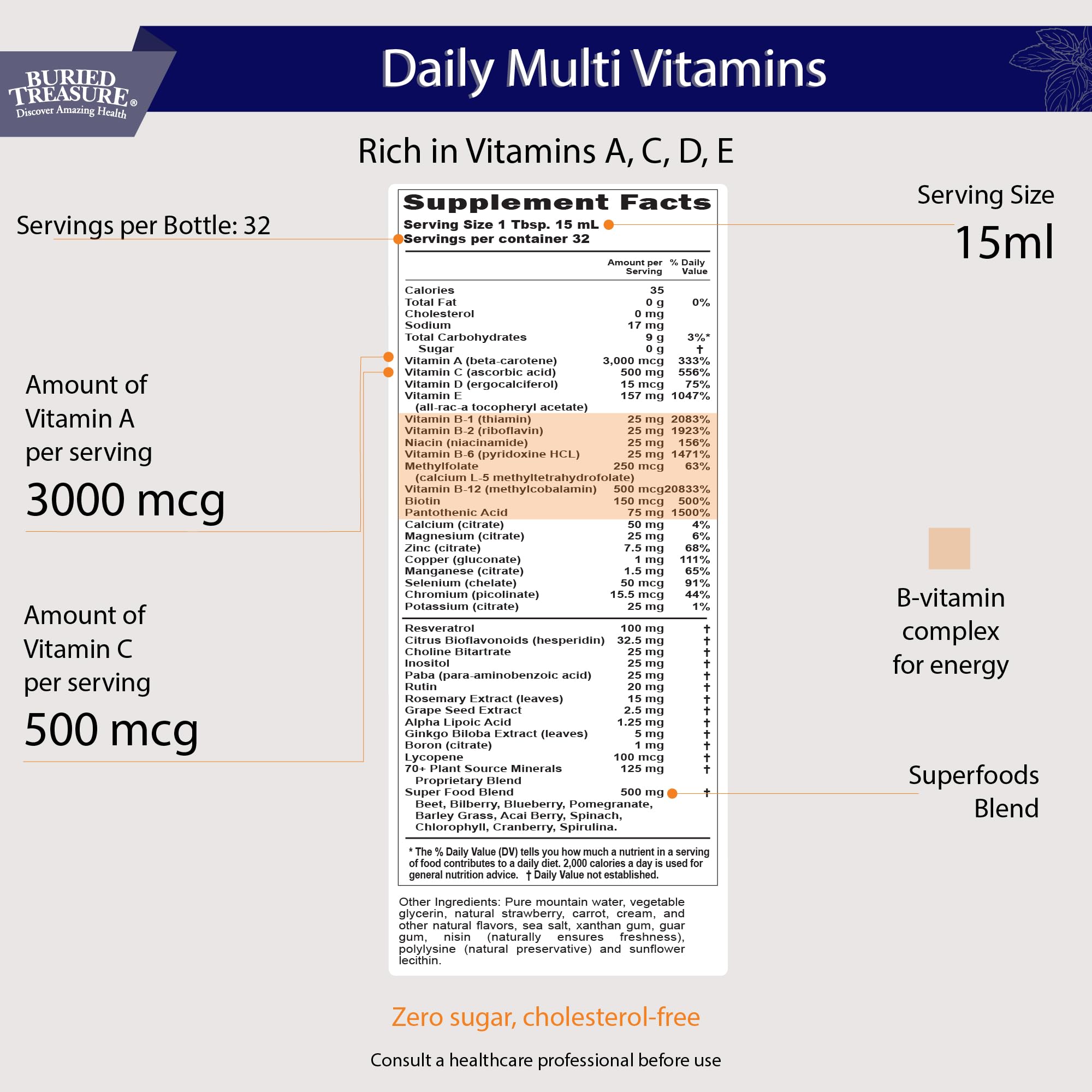 Close-up of dropper dispensing liquid multivitamin