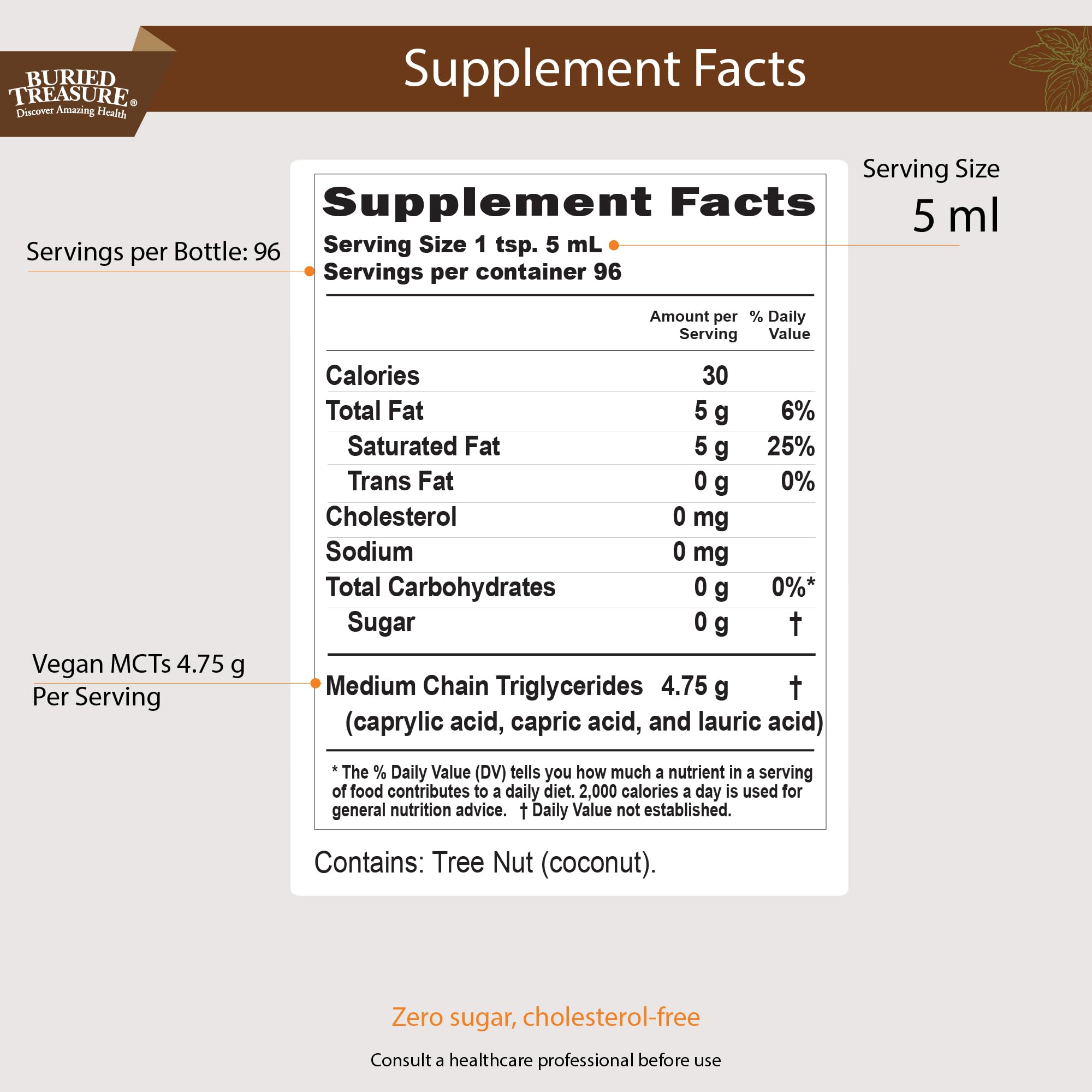 Back label of Buried Treasure MCT Coconut Oil bottle showing ingredients