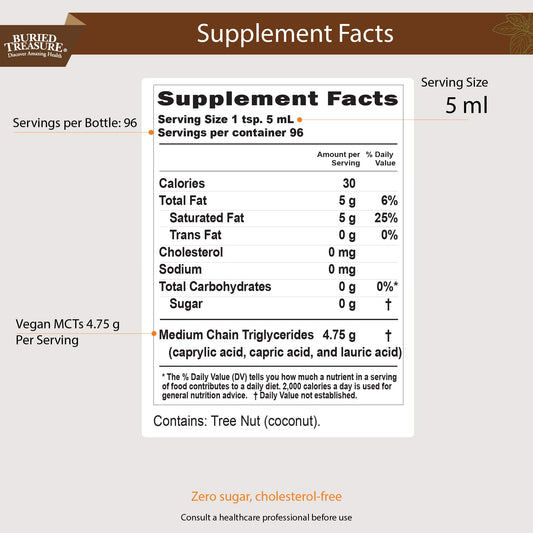 Back label of Buried Treasure MCT Coconut Oil bottle showing ingredients