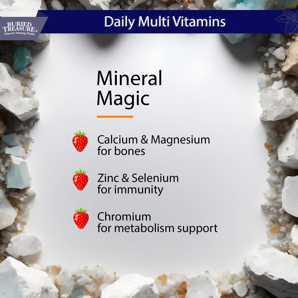 Methylfolate and methylcobalamin (B12) illustration
