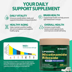 BURMINY NAD capsules close-up texture