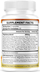 Customer reviews for Burn Peak Capsules