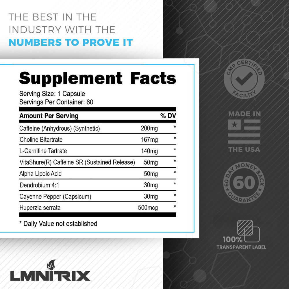 Close-up of Burnz EXT ingredients label