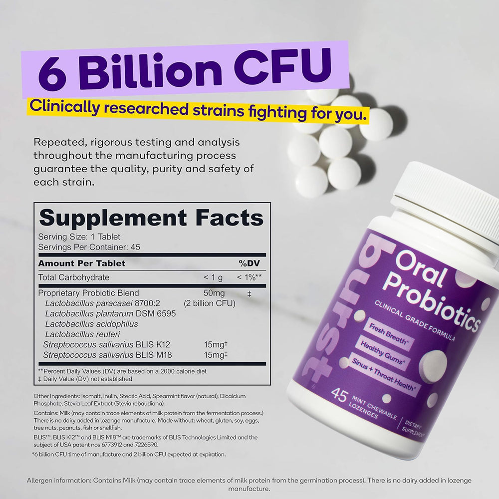 Close-up of 6 billion CFU claim on Burst Probiotics packaging