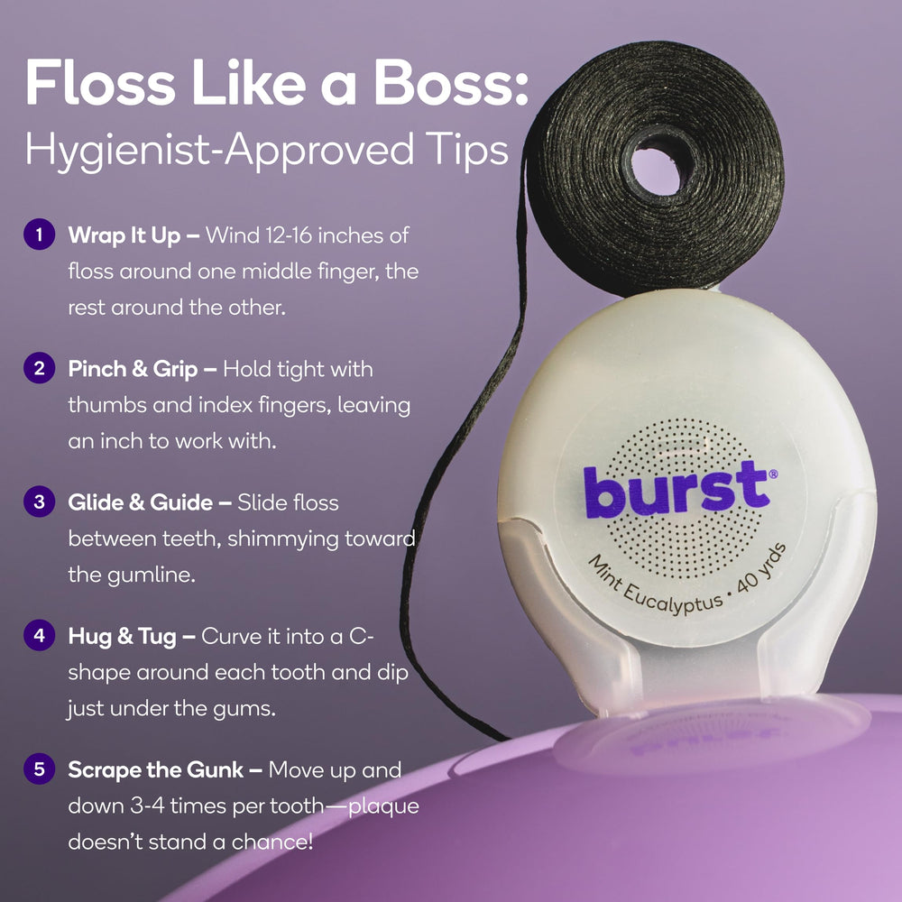 Xylitol coating featured on Burst floss to fight cavities