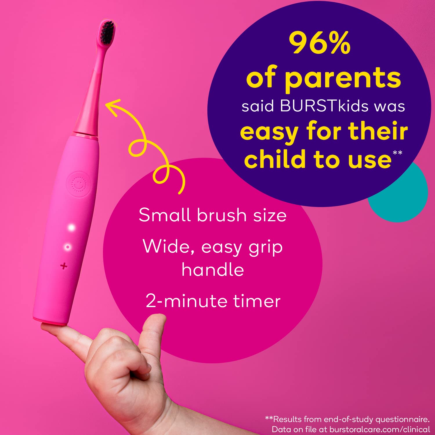 Two-minute timer display on BURST Kids toothbrush