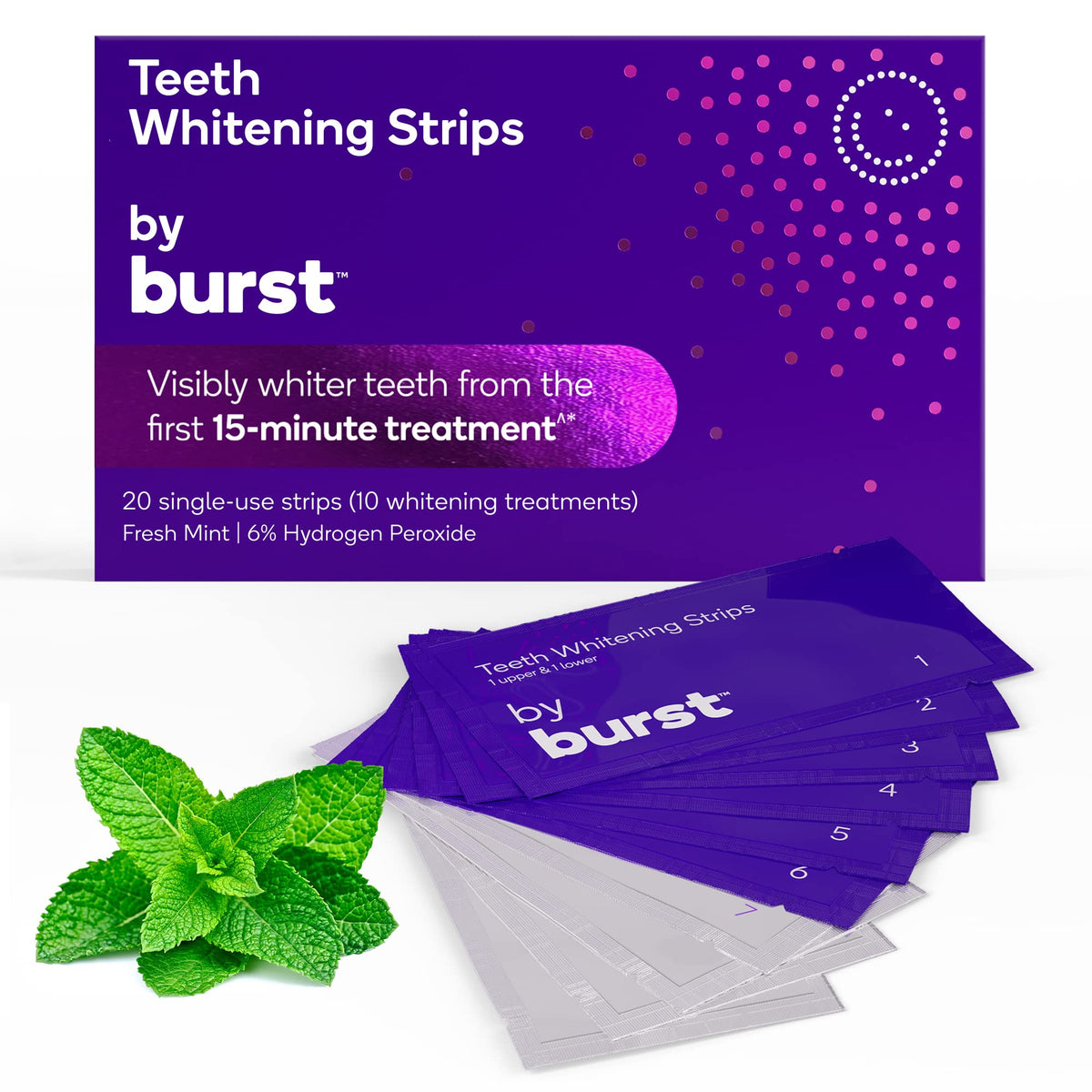 BURST Sensitive Teeth Whitening Strips Mint – 20 strips in a pack