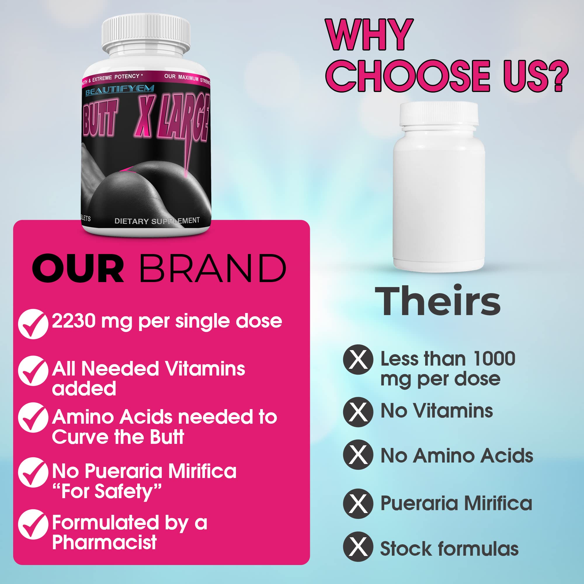 Graphic of natural ingredients used in Butt XLarge