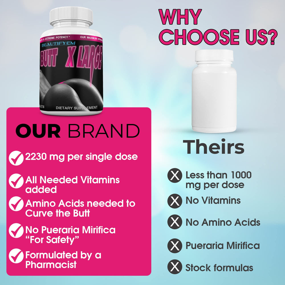 Graphic of natural ingredients used in Butt XLarge