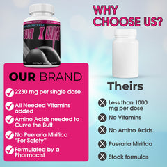 Graphic of natural ingredients used in Butt XLarge