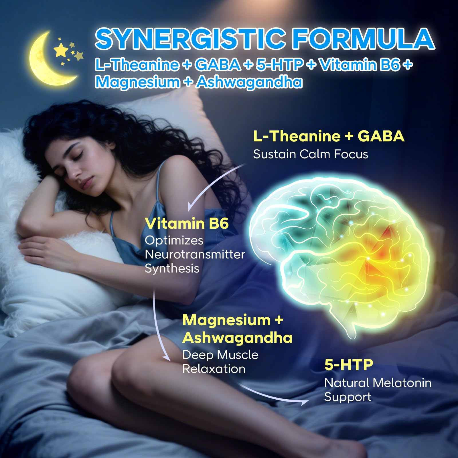 Evening relaxation and sleep support visualization