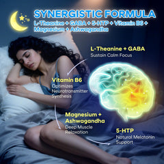 Evening relaxation and sleep support visualization