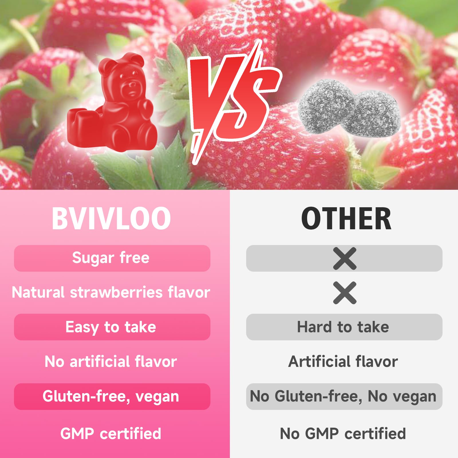 Gummies suitable for children 4+ and adults, easy-to-chew