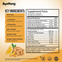 Back label showing ingredients on ByeHang DHM 1200mg bottle