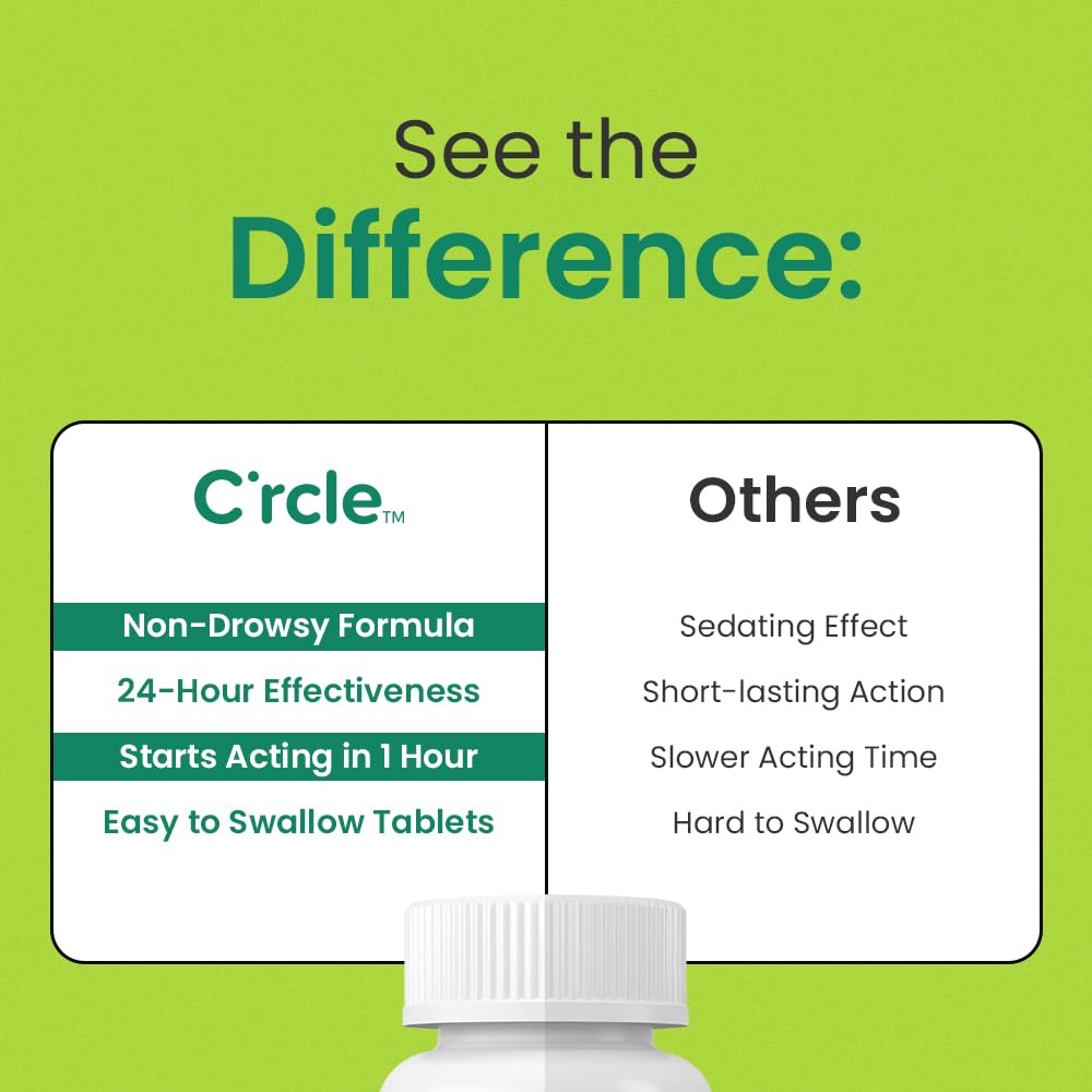 C'rcle cetirizine 365-count bottle highlights long-term value