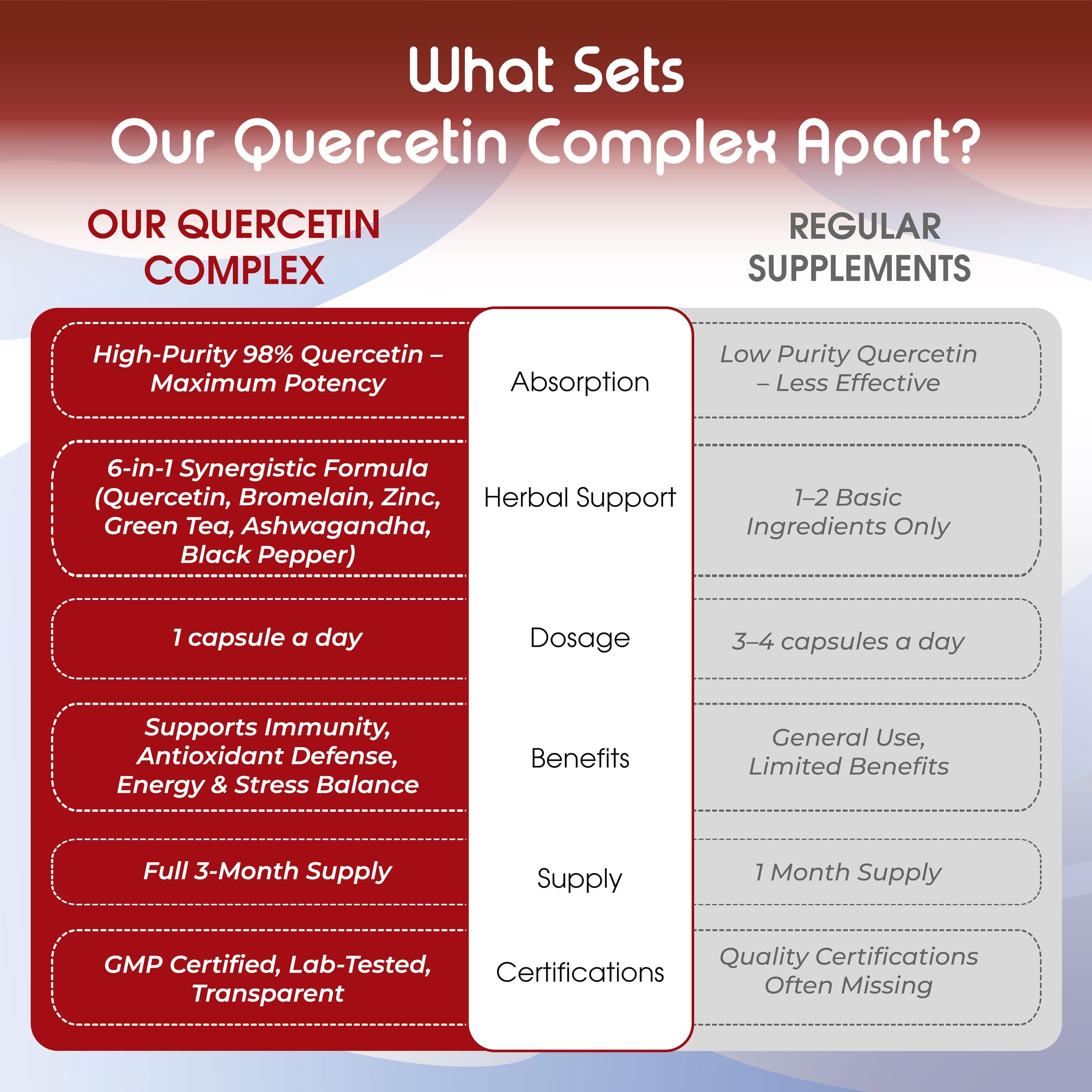 cGMP-certified facility seal and quality assurance